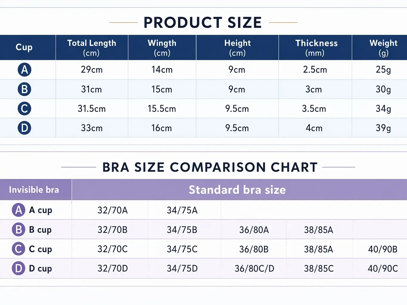 Unsichtbare Lift-BH-Pasties fü – Push Up Bra Silicone Bewertung und Preis